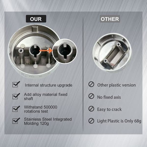 JZSH Replacement Stainless Steel Gas Range Knob, Compatible with WB03X24818 Burner Control.
