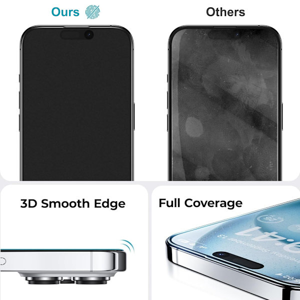 iPhone 15 skärmskydd blått ljus med kameralinsskydd härdat glas, ögonskydd anti blått ljus film