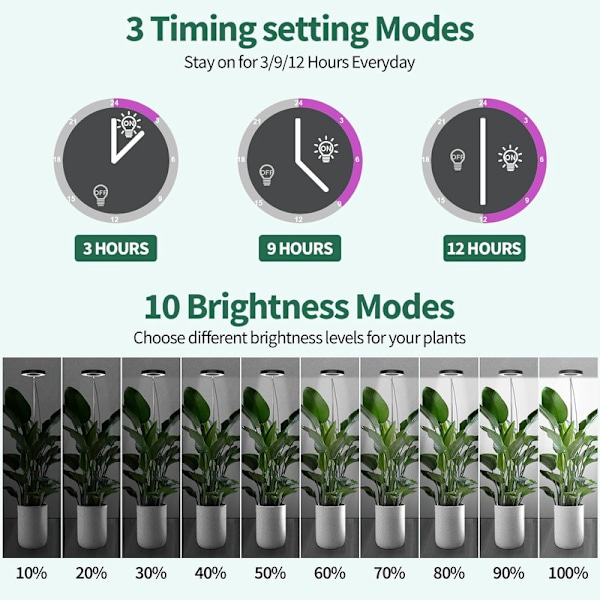 växtlampa Led Full Spectrum, Grow Light för inomhusväxter,