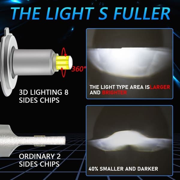 1 par V3 H11 45W 6000K 5000LM 8-sidige LED-frontlykter - JZSH - Kaldhvit - For biler
