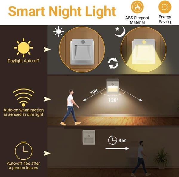 Plug-in Night Light - Kids Night Light with Motion Sensor, LED Night Light (Warm White, Cool White - Adjustable) - 2 Pack