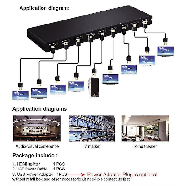 2024 8-portars 1 in 8 ut 1x8 HDMI-splitter ljudvideo 1080p Hub för HD HDTV 4k 3d Dvd Ft