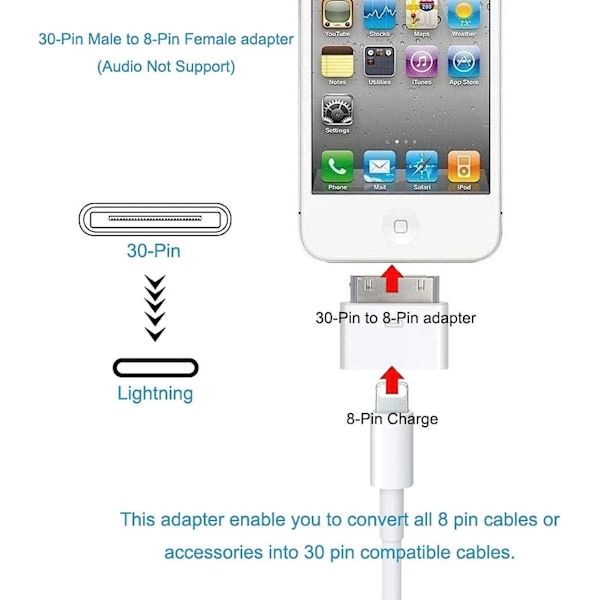 3st 8 - pin till 30 - pin Lightning adapter för iPhone, iPad.. Vit