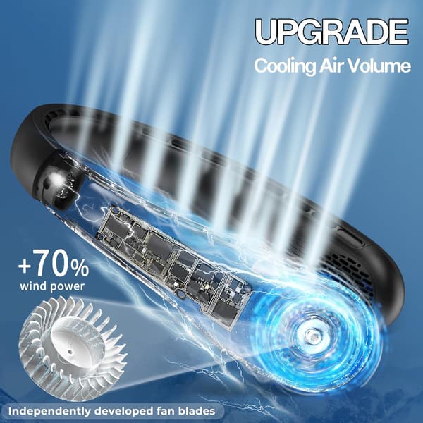 Bærbar Bladeless Halsventilator - Super Stille - 3 Hastigheder - 4000mAh - Forbedret Køleluftmængde