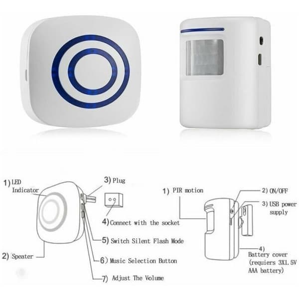 Wireless Doorbell/Entry Alarm System with Motion/Access Detector, 38 Ringtones, Up to 100m Range, White