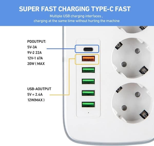 Multistikdåse med USB, 3-stikdåse med 5 USB-porte og 1 USB-C til skrivebord med afbryder, 2 meter forlængerledning, adapter