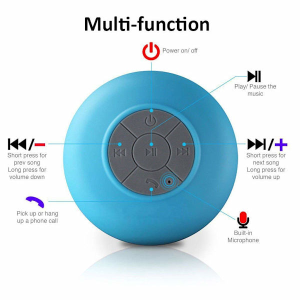 Mini Vattentät Bluetooth Högtalare Box, 3.0 Bluetooth Högtalare, Handsfree Bärbar Högtalartelefon Inbyggd Mikrofon, Kontrollknappar