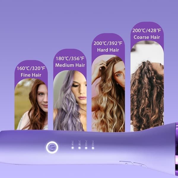 Thanksgiving and Christmas Gift Recommendations for Moms and Girlfriends: Automatic Curling Iron with Rotating Curler and 4 Temperature Settings.