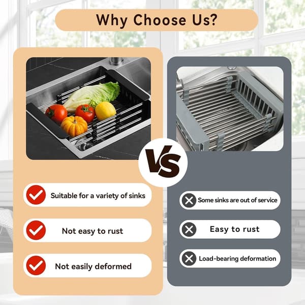 Over-the-Sink Dish Drying Rack, Extendable Over-the-Sink Grill Telescopic Drain Basket Kitchen Shelf Drain Basket Sink Rack