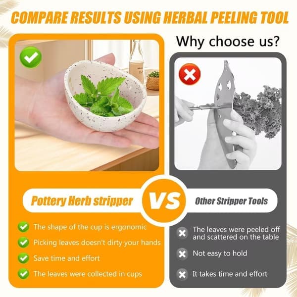 New 2026 Handmade Ceramic Herb Stripping Bowl - Herb Stripper Bowl, Efficient Herb Stripping Cup (for Salads and Cooking), Ceramic Kitchen Utensil