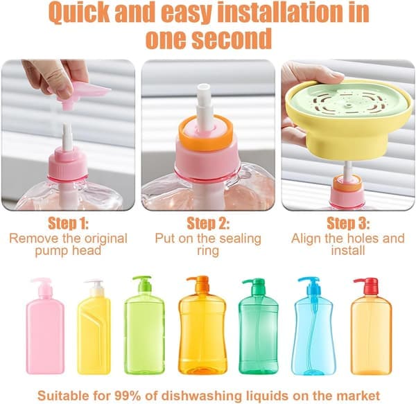 Handheld Detergent Dispenser with Measuring Pump - Drip-Free and Quick-Drying, Compatible with 99%+ Dish Soaps, for Sink/Laundry Room