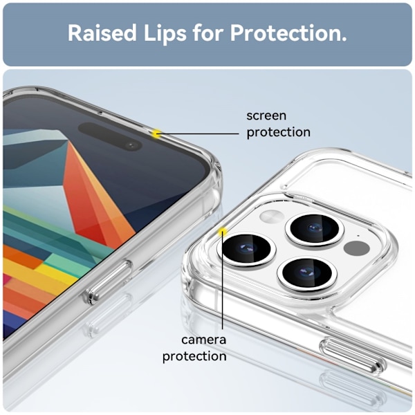 SKALO iPhone 15 Pro Transparent TPU Metalknappar Skal - Transpar Transparent
