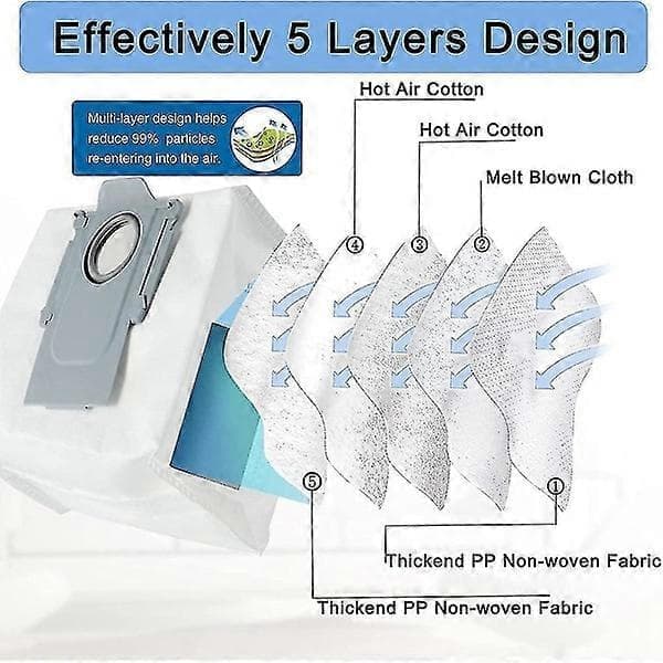 12-pack dammsugarpåsar för Roborock Q7 Max /q7 Max+ / Q7 Max Plus