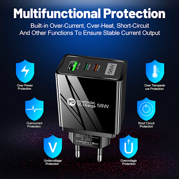 58W USB C Väggladdare 3-Port GaN PD Snabbladdning Dubbel USB-C vit vit