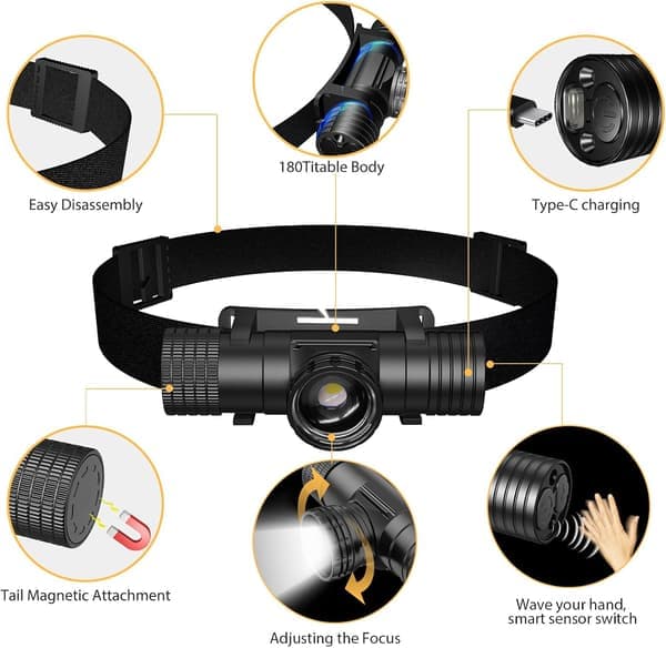 Rechargeable Zoomable Headlamp T11B - Super Bright LED Headlamp IPX6 Waterproof, 6 Modes for Outdoor Work Camping