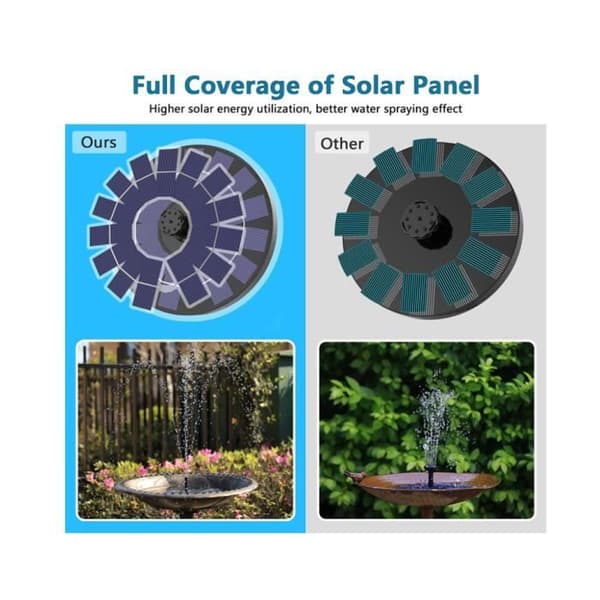 Solar Fountain - 1.4W - Double-Layer Nozzle - Garden Decoration - Pond and Pool