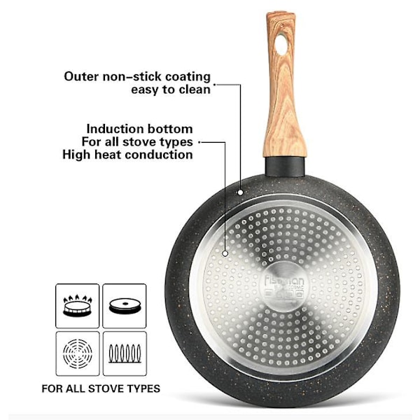 Nonstick Stekpanna Äggpanna Omelettpanna, Nonstick Köksredskap Granitbeläggning, svart