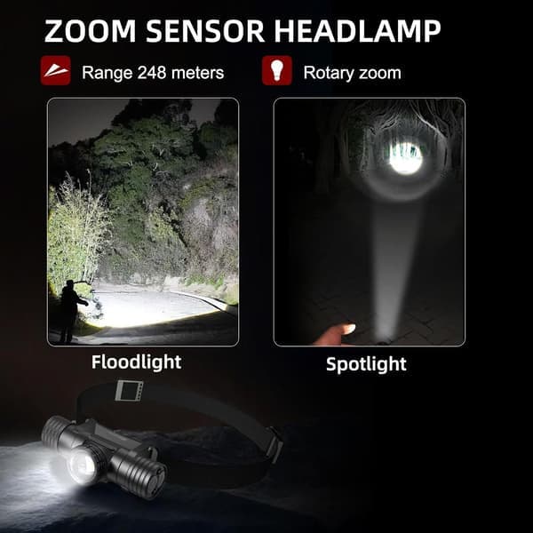 Rechargeable Zoomable Headlamp T11B - Super Bright LED Headlamp IPX6 Waterproof, 6 Modes for Outdoor Work Camping