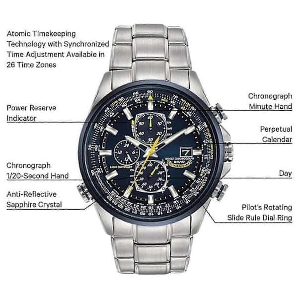 Citizen Herrklocka Eco-drive Promaster Skyhawk At Blue Angels 45mm 2025 Blå blå