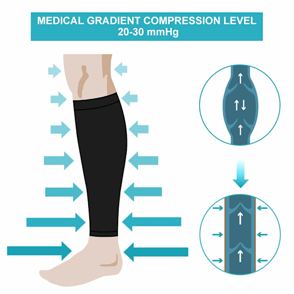 Kompressionsstrumpor för vader, kompressionsstrumpor med medicinsk gradient komp Large