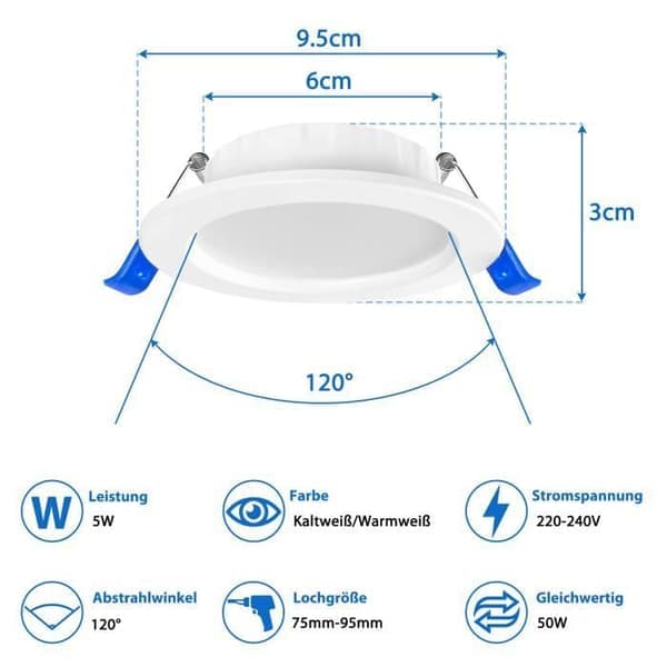 XMTECH Pakke med 20 Indbyggede LED-spotlight Downlight Panel Slimline 5W Kold Hvid, til Badeværelse, Stue, Soveværelse
