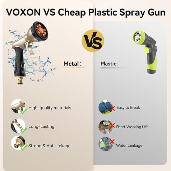 Spray Nozzle - Spray Gun for Garden Hose - With Adjustable Spray Head - Garden Sprayer with Flexible Water Level.