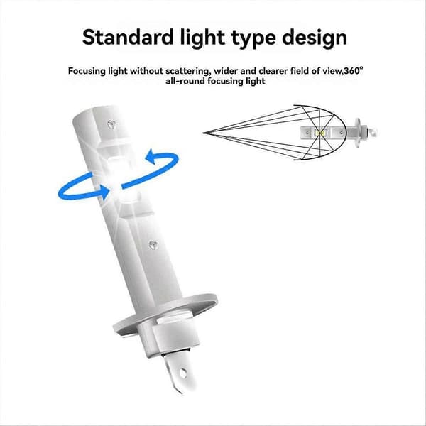 2 stk. H1 LED-forlygtepærer 12V 6500K