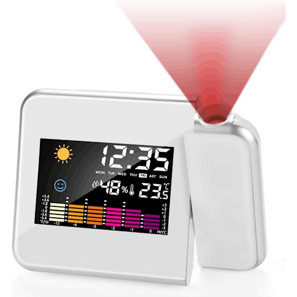 Projektionsväckarklocka, väckarklockor sängbord, digital klocka med USB