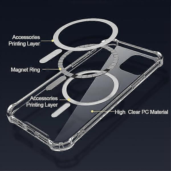 Gjennomsiktig magnetisk mobildeksel til iPhone 12 13 11 Pro Max iphone12mini