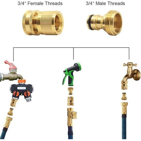 Quick Connect for Hose with Shut-Off Valve, 3/4\" Quick Connectors with Ball Valve, Easy to Connect and Quick Release Adapters
