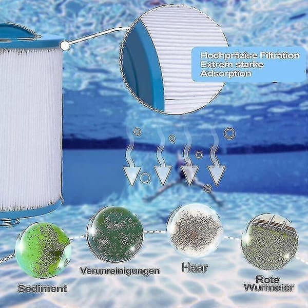 X Spa Filterpatron, Jacuzzi Erstatningsfilter, Spa Business Jacuzzi Pww50 6ch-940