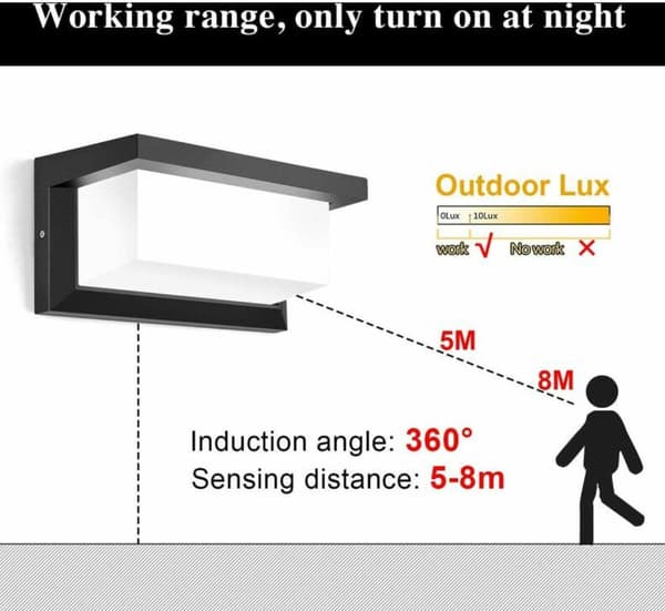 Outdoor LED Wall Light with Motion Sensor, 18W IP65 Waterproof Outdoor Lighting with Radar Sensor