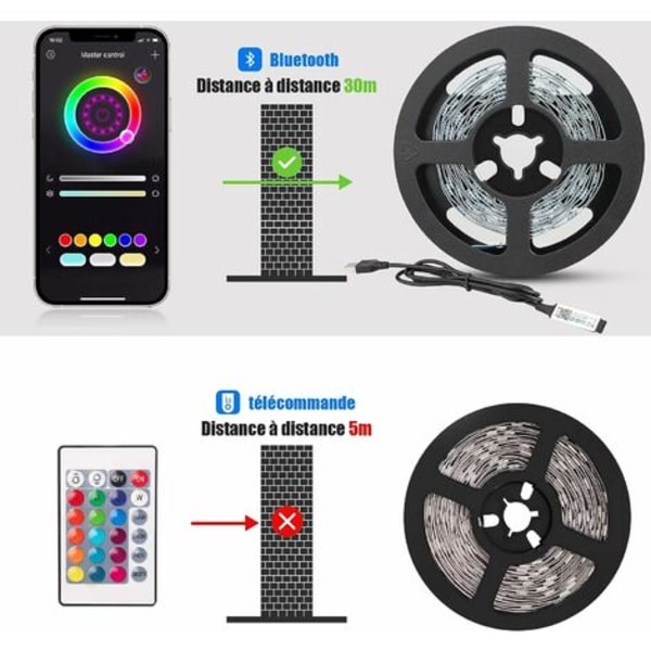 Super Bright 3M LED Strip [App Smart Control], Multicolor Bluetooth 5050 RGB LED Strip, Musik/Voice Sync Färgändring för hembelysning, fest
