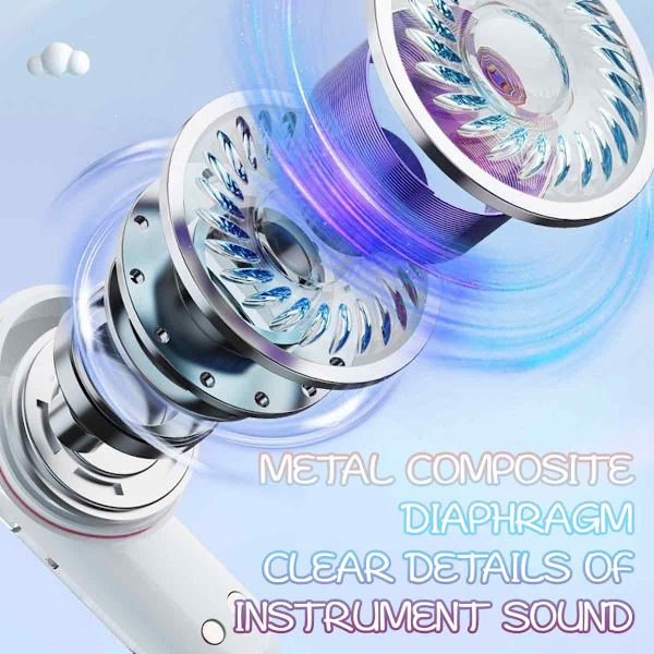 Trådlösa Bluetooth V5.3+EDR Transparency-hörlurar med ENC och LED-strömförsörjningsdisplay Stereo Sound-hörlurar