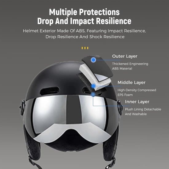Ski Helmet with Detachable Goggles Size M (55-58 cm) Lightweight Shockproof Windproof 12 Ventilation Holes Removable Inner Lining