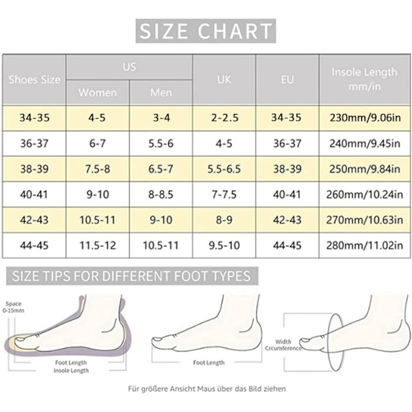 Cloud Sliders Dam Herr, halkfria badtofflor dam sommar, mjuka flip flop kuddsliders, plattform pool sliders duschskor för inomhus Pink 1 5.5 to 6.5 Pink 1 5.5 to 6.5 UK