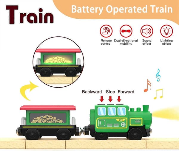 Motorized Train for Wooden Track, Remote Control Train with Magnetic Connection, for Toddlers, Compatible with Thomas, Brio, Green