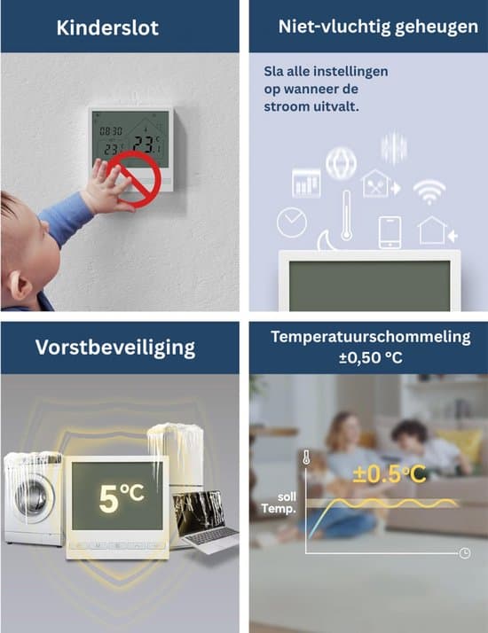 Sentralvarmetermostat – Trådløs med Wi-Fi – Med app – Hvit