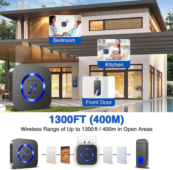 Wireless High Waterproof Doorbell Easy Installation 400m Range 55 Melodies 5 Adjustable Volume Levels LED Flash (1 Button+2 Receivers)