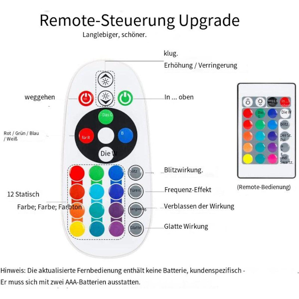 Solnedgångslampa, solnedgångslampa med USB, höjdjusterbar nattlampa