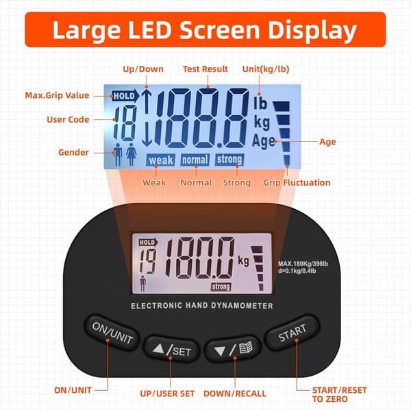 396lbs/180kg Håndgrebstræner, Genopladelig Elektronisk Hånddynamometer, Digital Håndgreb Styrketester med LCD-display, Justerbart Håndgreb sort