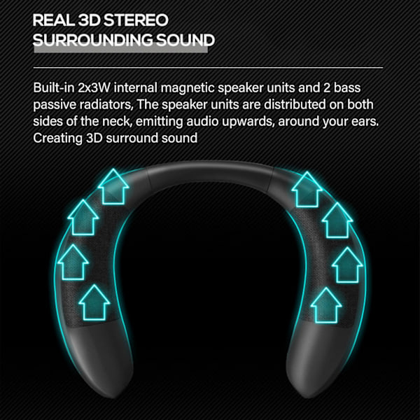 Halsband Bluetooth-högtalare, Halshögtalare Bluetooth Trådlös, Bärbar Högtalare, Äkta 3D-stereoljud, Bärbar Soundwear, IPX4, För Hem Sport