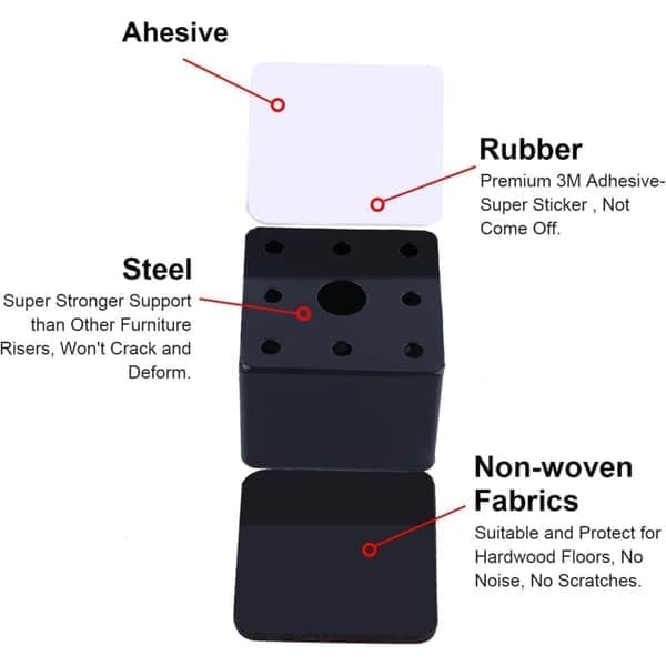 4-pack möbelhöjare 5 cm höjd för bord, stol, soffa, kompatibel med olika märken