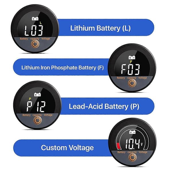 12V 24V 48V 60V 84V Waterproof IP67 Battery Capacity Voltmeter