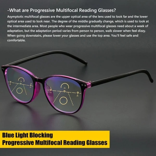 Progressiva multifokala läsglasögon Blåljusblockerande datorglasögon Svart Styrka 2.0