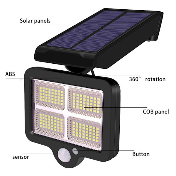 1 stk. 120 LED Solcellehavelys Menneskelig Sensor Udendørs Vægs