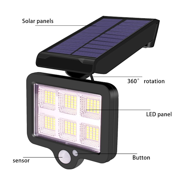 1 stk. 120OED Solcelle Bevægelsessensor Lys Udendørs Terrasse Sensor