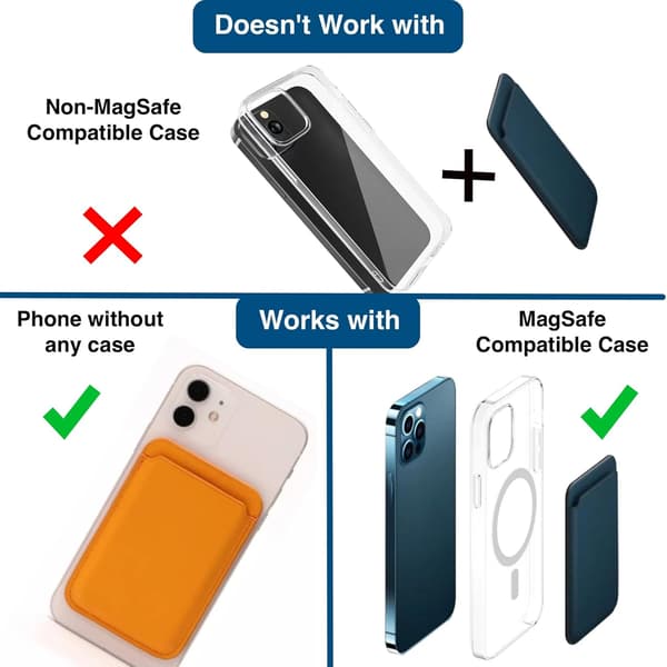 Magnetisk MagSafe-kortklips Svart