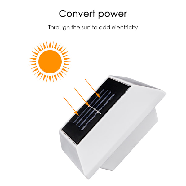 1 stk. 4LED Solcelle Kvadratisk Udendørs Havelys Sensorlys