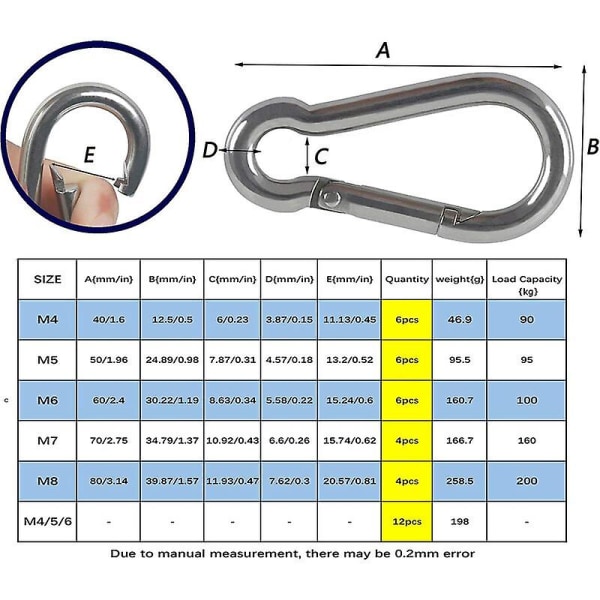 M4 Karabiner 304 Rustfritt Stål Fjærbelastet Brannmann Karabiner med Feste Karabiner for Camping Fotturer Hengekøye Swing 6PCS